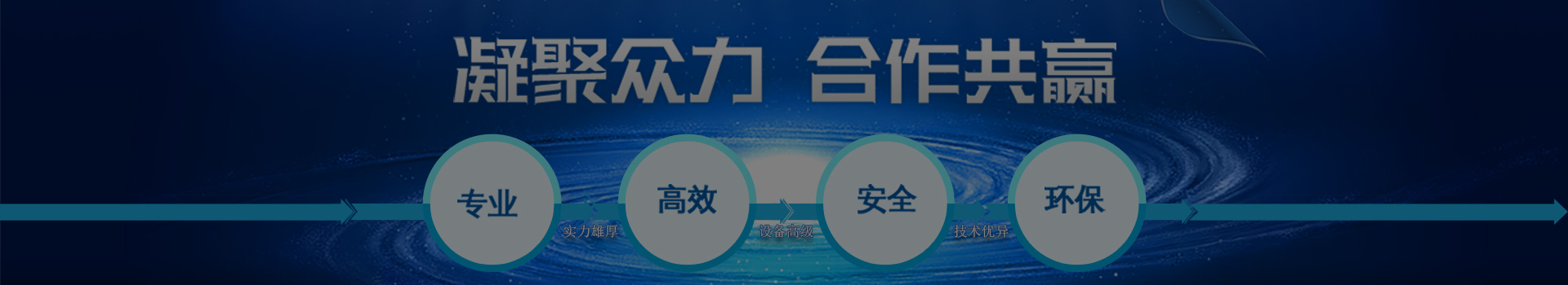 聯(lián)系我們banner